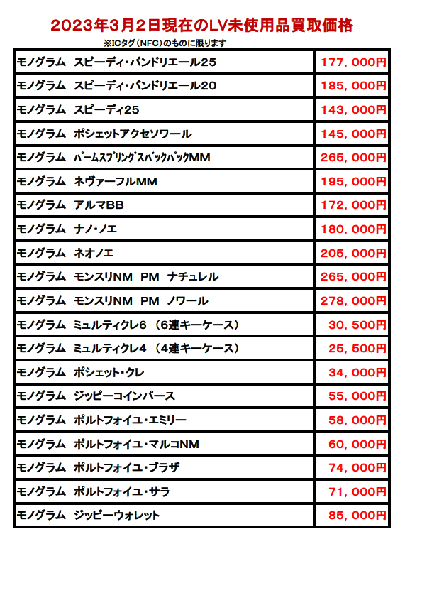 ルイヴィトン未使用品買取参考価格(2023/3/2更新) – マルイチ質屋